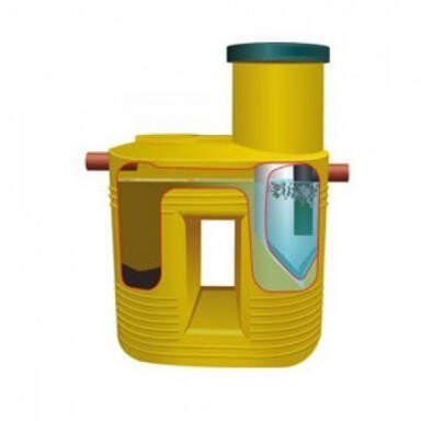 Септики ТАНК