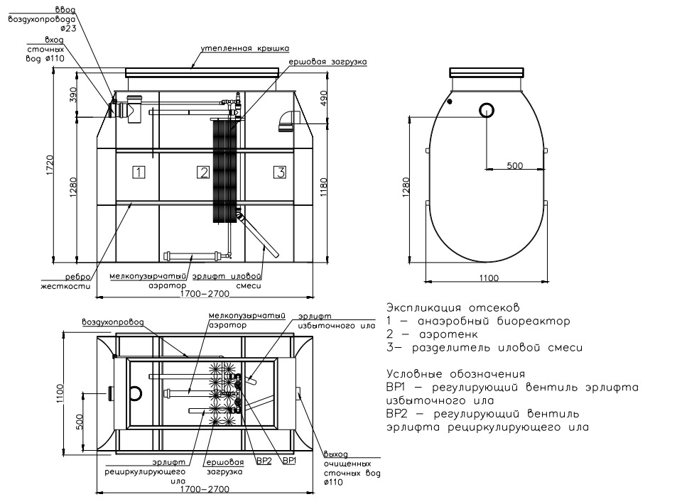 Септик Тверь Аэро 0,5